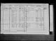 1871 Census