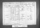 1891 census
