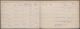1920 Army Military record of John Edward Walker (B1900)