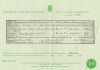 1899 Marriage Certificate of John Thomas Walker and Elizabeth Jane Taylor
