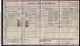 1911 Census Violet Hannah Bailey